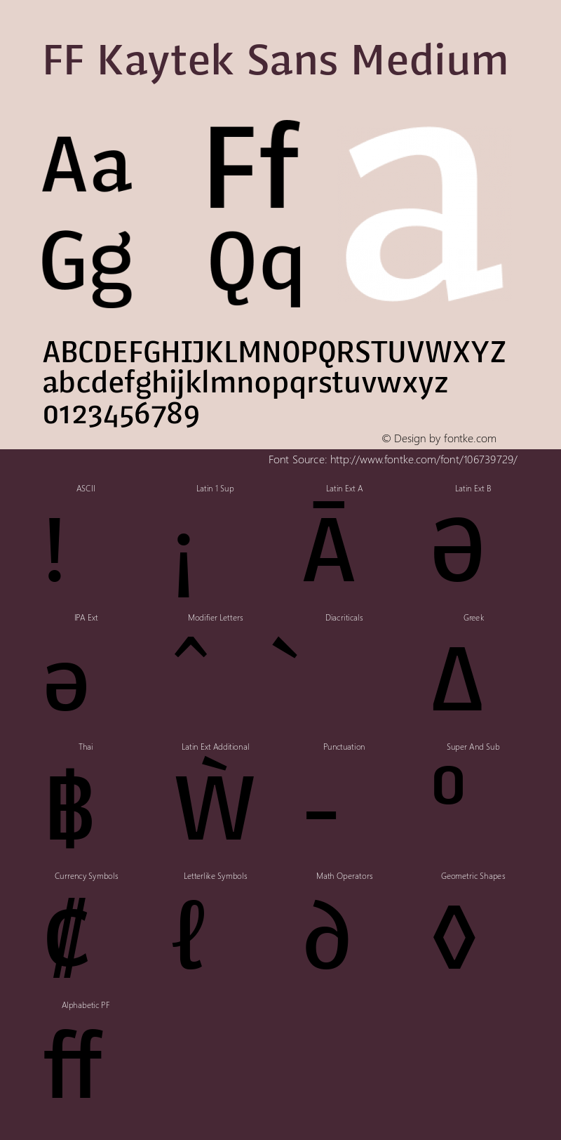 FF Kaytek Sans Medium 1.00, build 6, s3 Font Sample