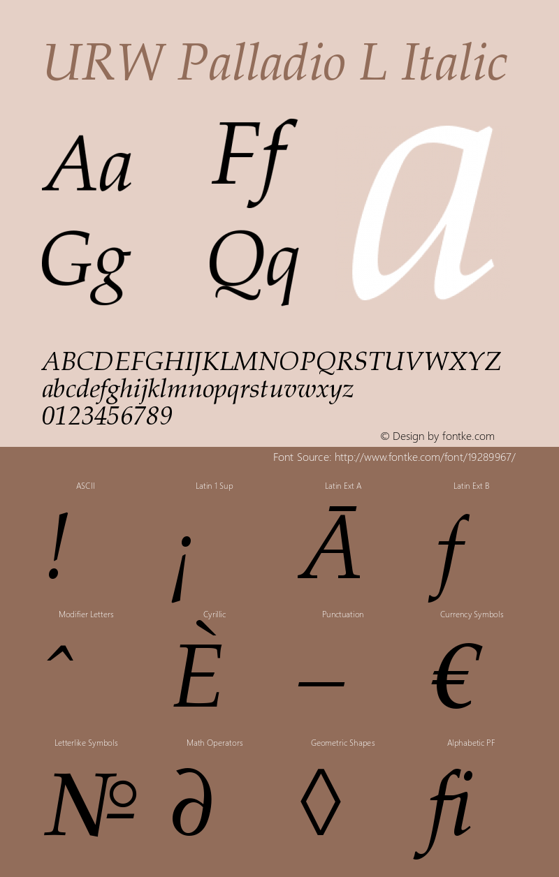 URW Palladio L Italic Version 1.06 Font Sample