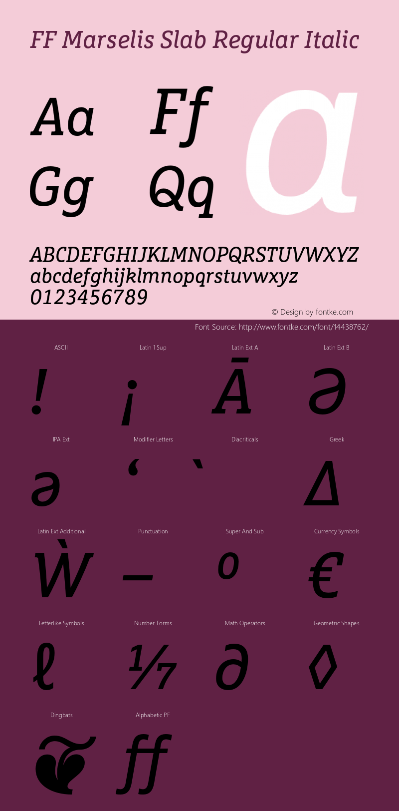 FF Marselis Slab Regular Italic Version 7.504; 2013; Build 1021 Font Sample