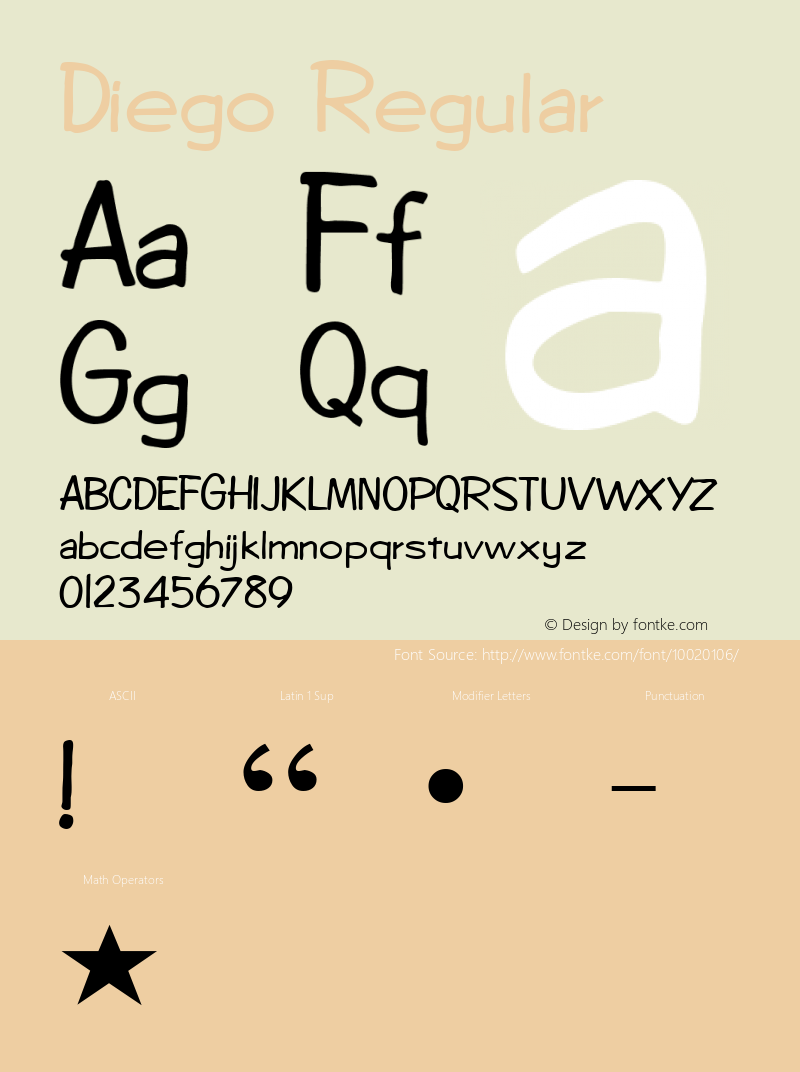 Diego Regular Altsys Fontographer 3.5  3/22/92 Font Sample