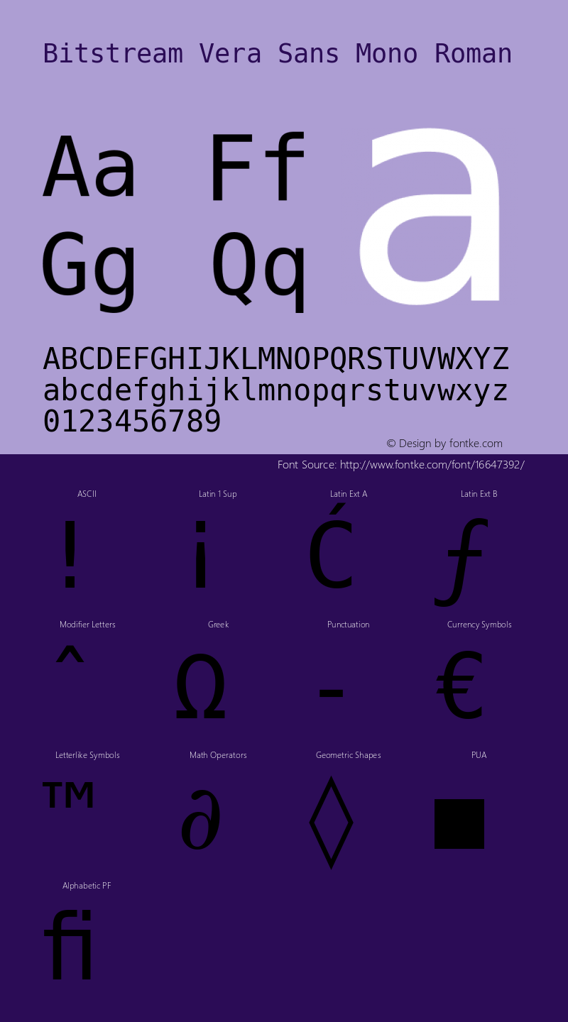 Bitstream Vera Sans Mono Roman Release 1.10 Font Sample