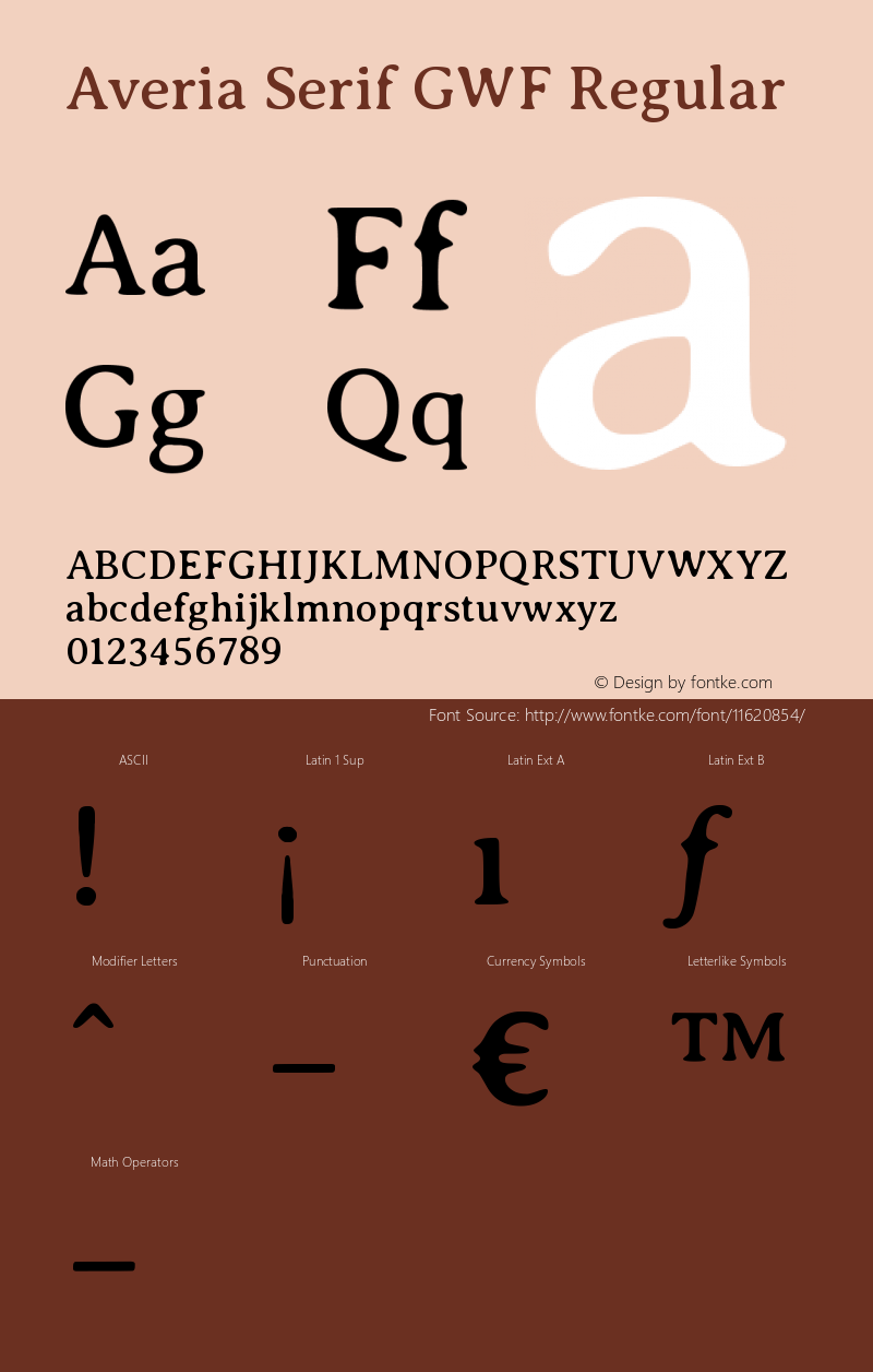 Averia Serif GWF Regular Version 1.0 Font Sample