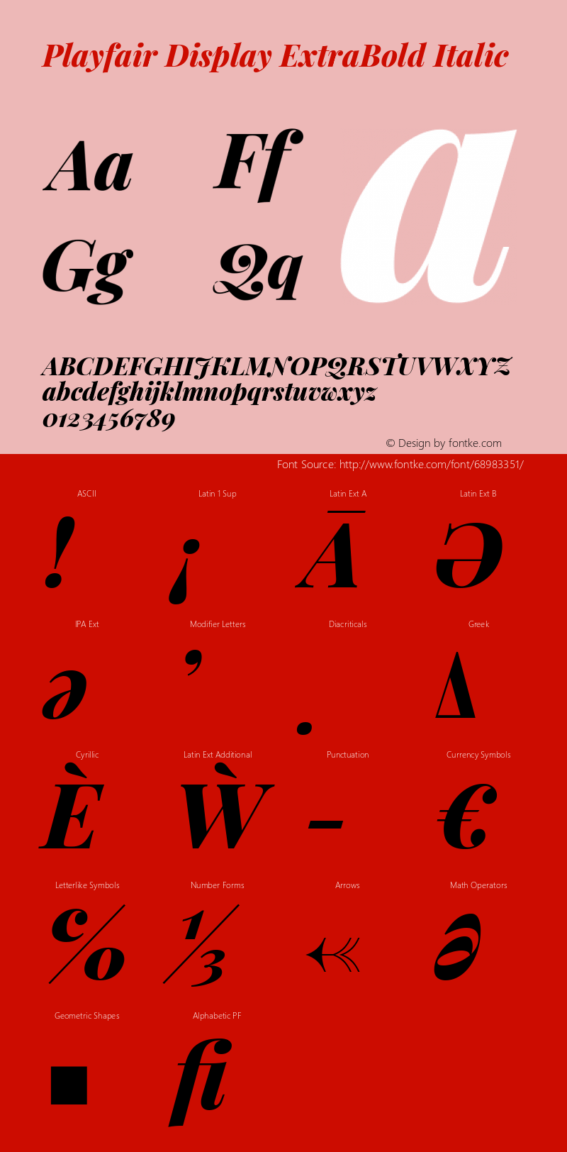 Playfair Display ExtraBold Italic Version 1.200; ttfautohint (v1.8.2) Font Sample