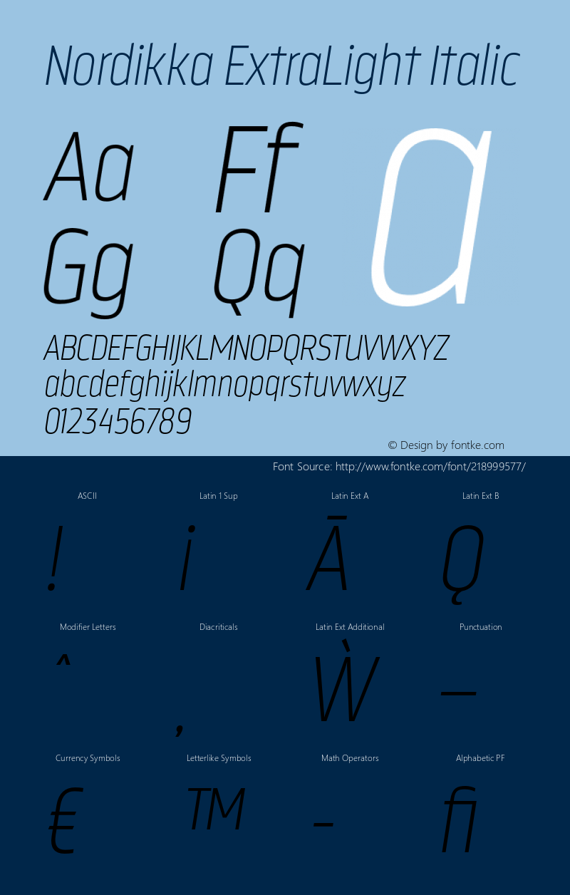 Nordikka-ExtraLightItalic Version 1.000图片样张