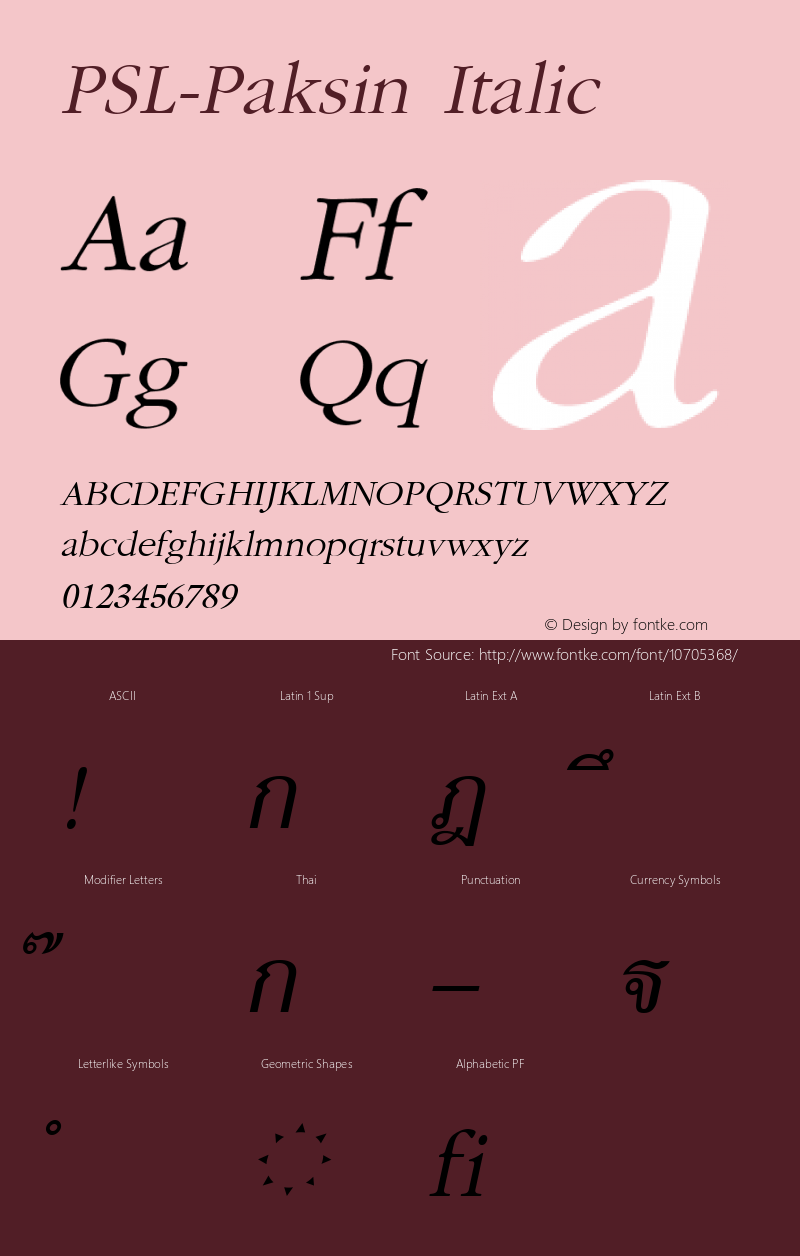 PSL-Paksin Italic Version 1.000 2006 initial release Font Sample