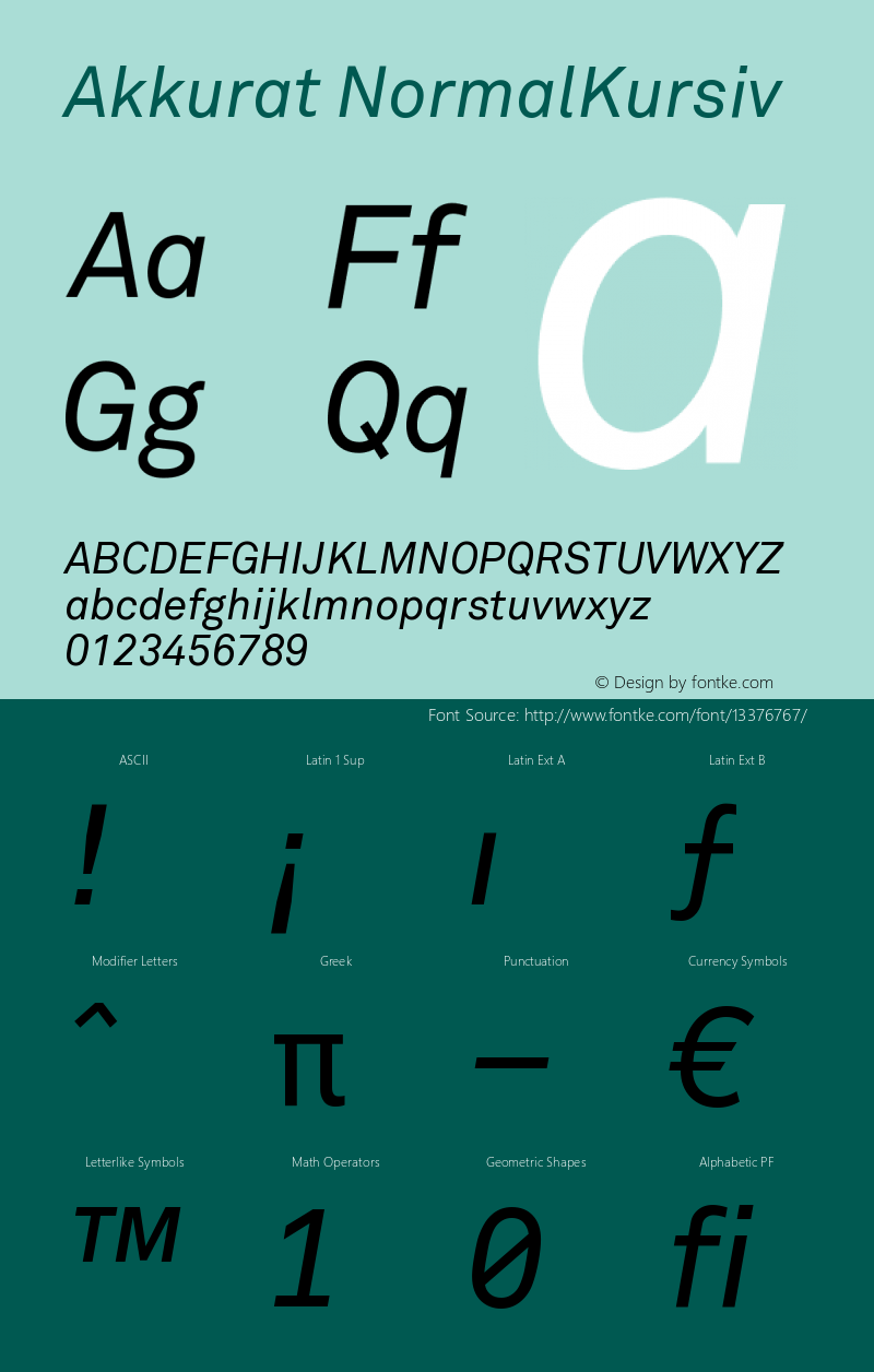 Akkurat NormalKursiv Version 001.000 Font Sample