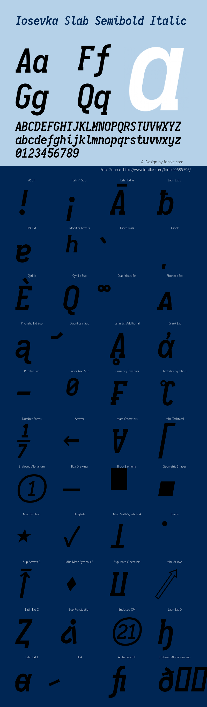 Iosevka Term Slab Semibold Italic 2.3.0; ttfautohint (v1.8.3) Font Sample