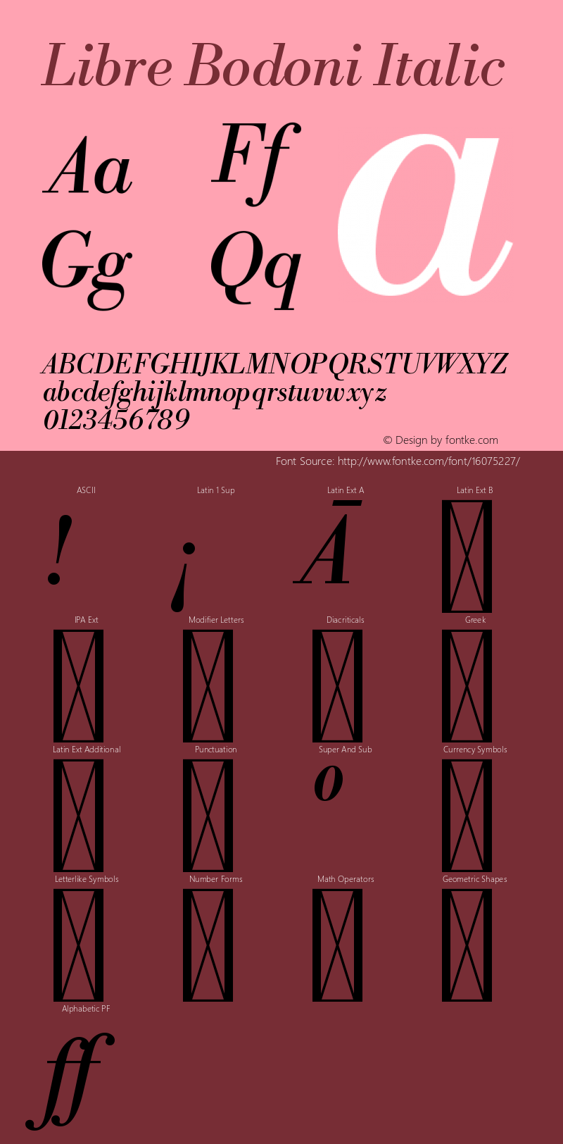 Libre Bodoni Italic Version 001.001 Font Sample