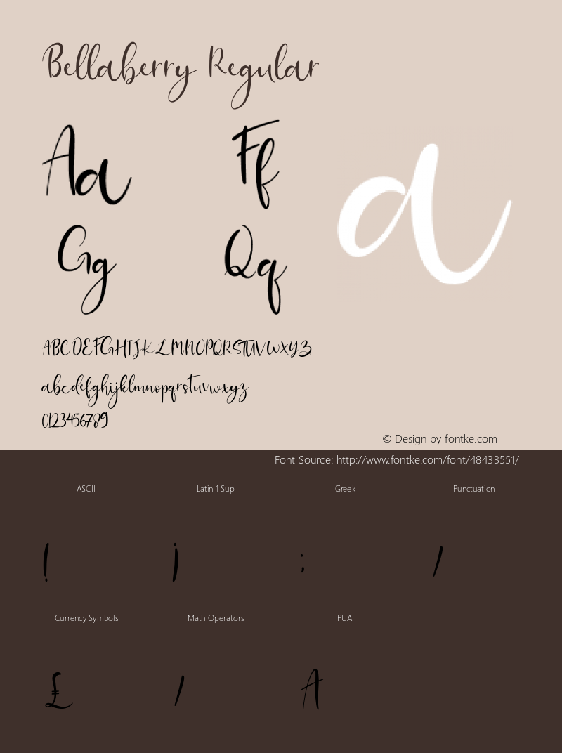 Bellaberry Version 1.00;November 26, 2019;FontCreator 11.5.0.2430 64-bit Font Sample