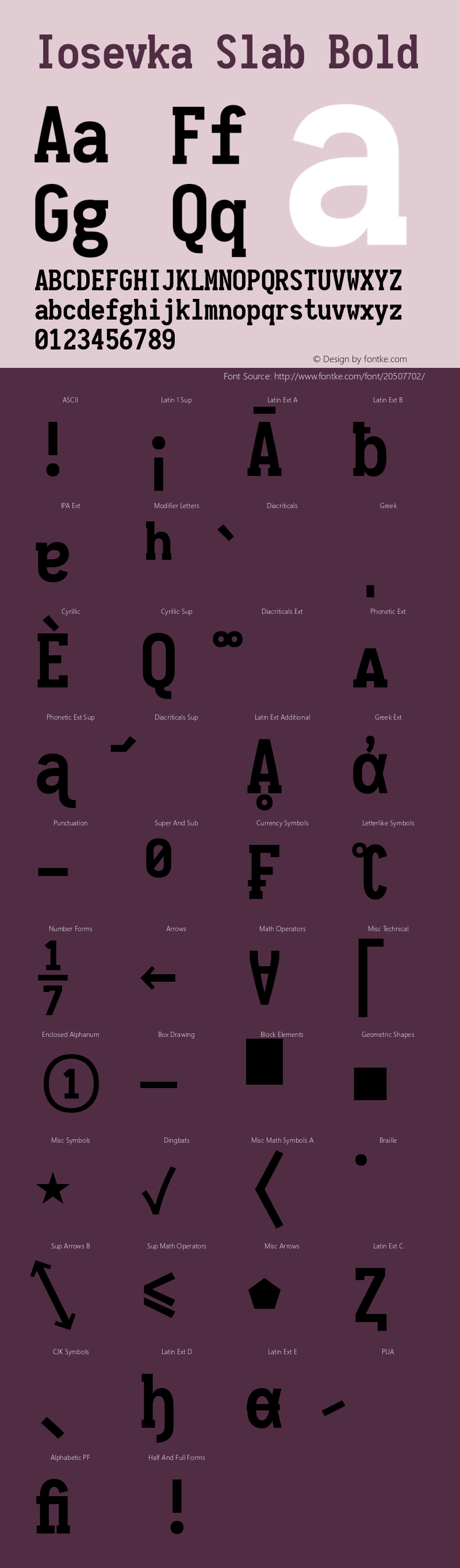 Iosevka Term Slab Bold 1.12.4; ttfautohint (v1.6) Font Sample