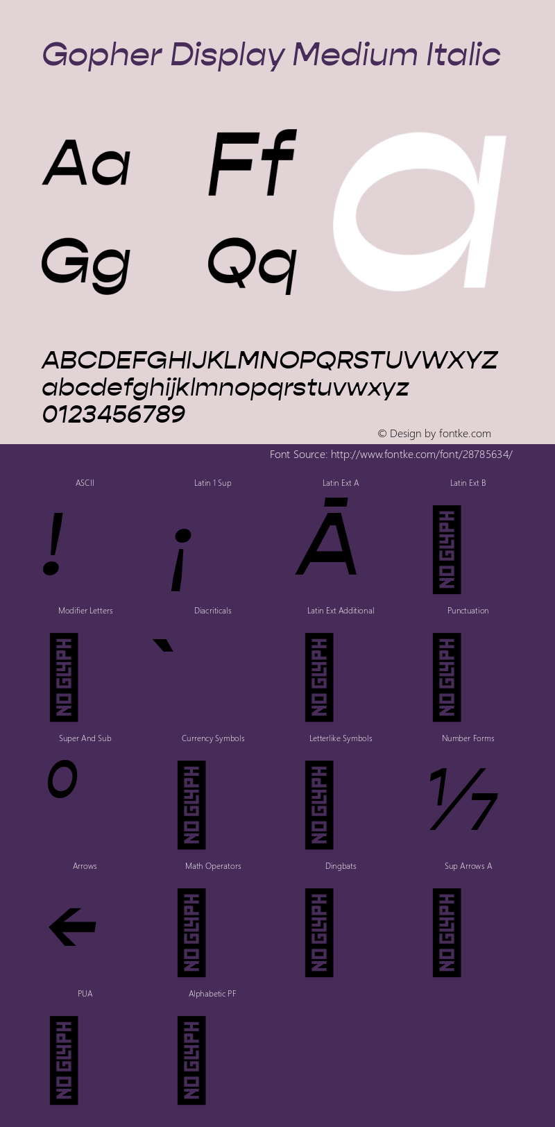 Gopher Display Medium Italic Version 1.000;PS 001.000;hotconv 1.0.88;makeotf.lib2.5.64775;YWFTv17 Font Sample