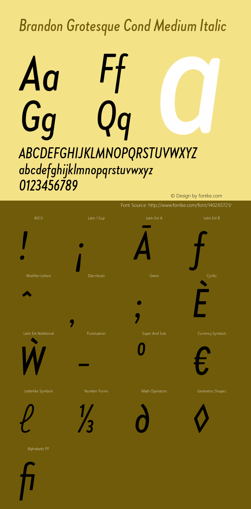 Brandon Grotesque Cond Medium Italic Version 1.002 Font Sample