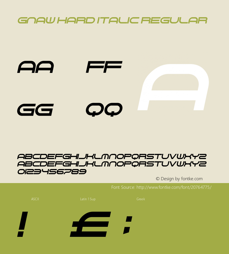 Gnaw Hard Italic Version 1.00 January 12, 2014, initial release Font Sample