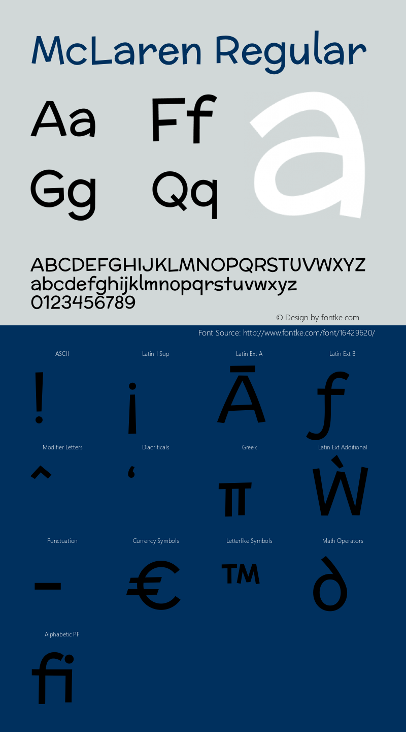 McLaren Regular Version 1.000 Font Sample