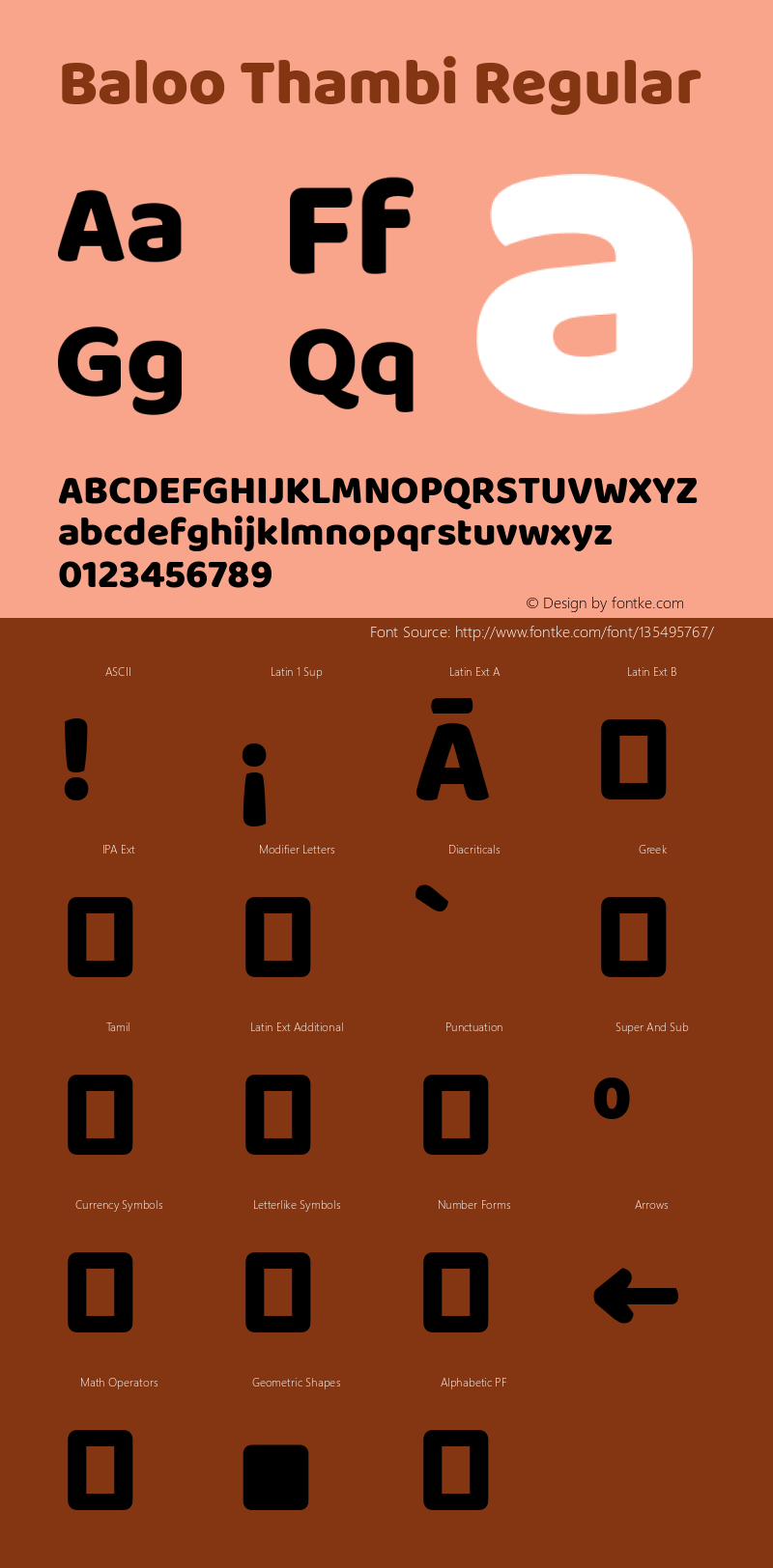 Baloo Thambi Regular Version 1.443;PS 1.000;hotconv 16.6.51;makeotf.lib2.5.65220; ttfautohint (v1.6) Font Sample