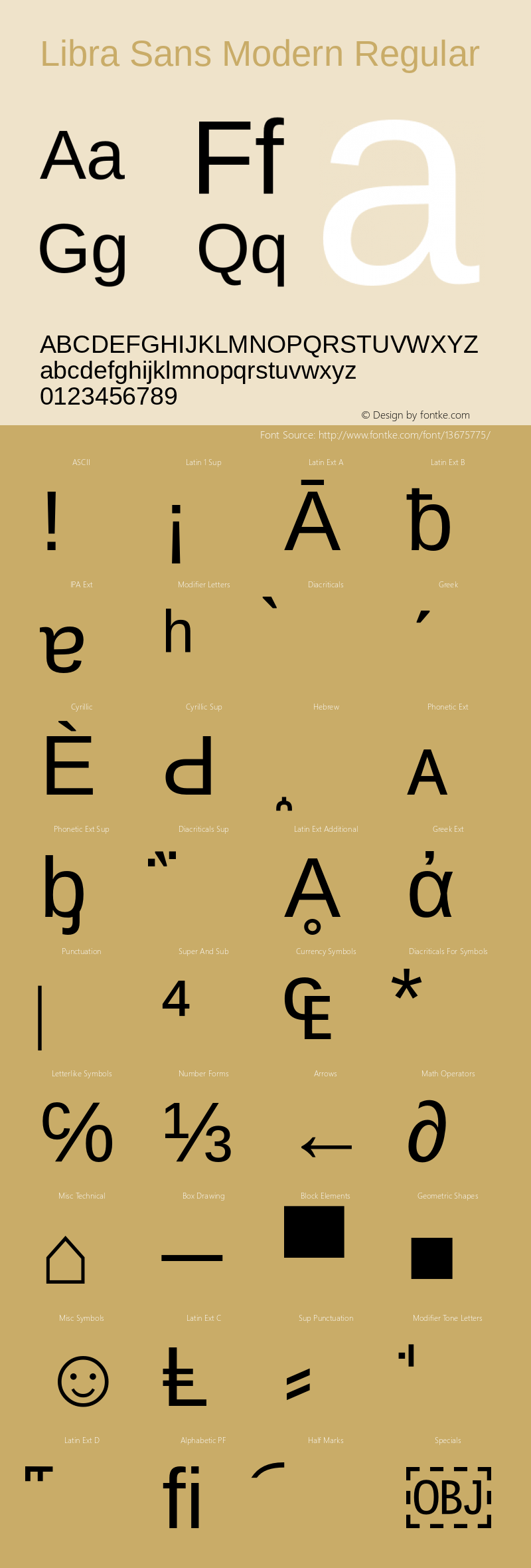 Libra Sans Modern Regular Version 1.000 Font Sample