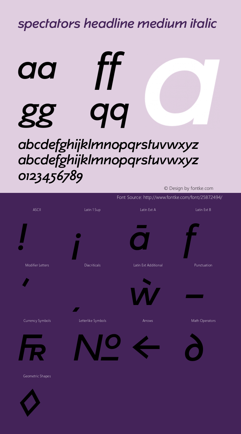 spectatorsheadline-mediumitalic Version 1.006 Font Sample