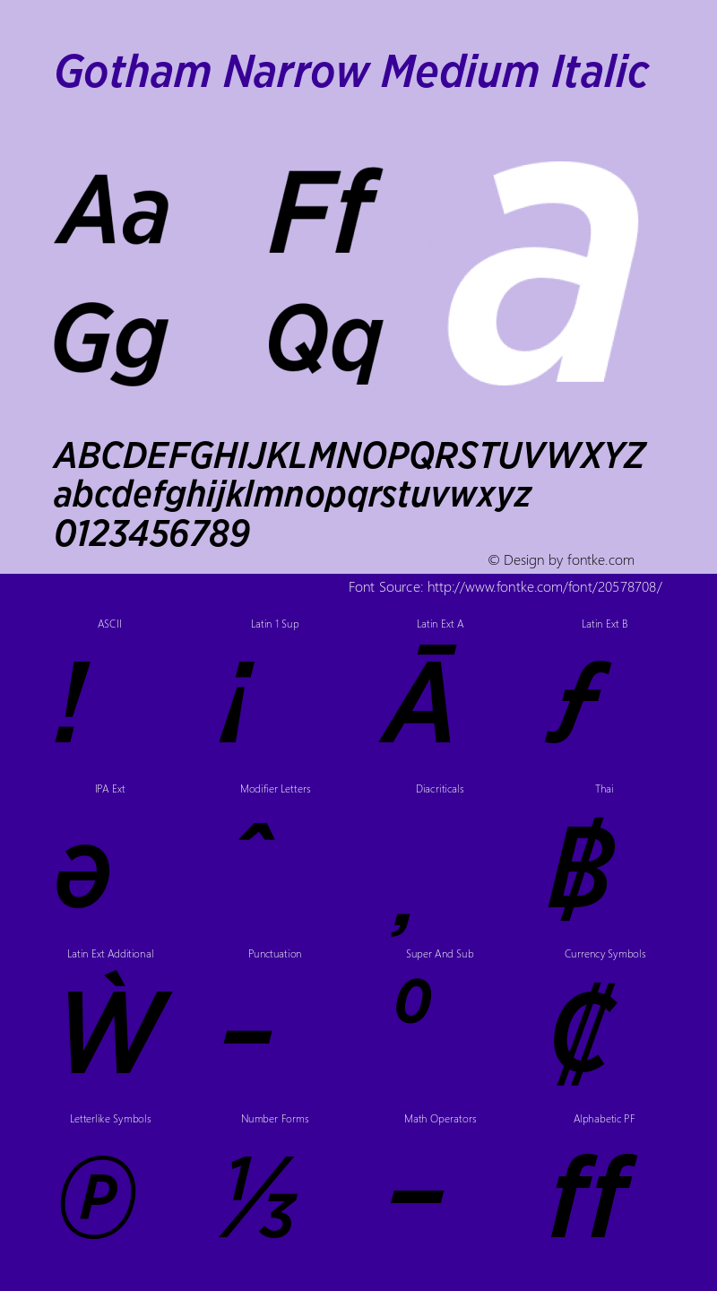 GothamNarrow-MediumItalic Version 2.201 Pro Font Sample