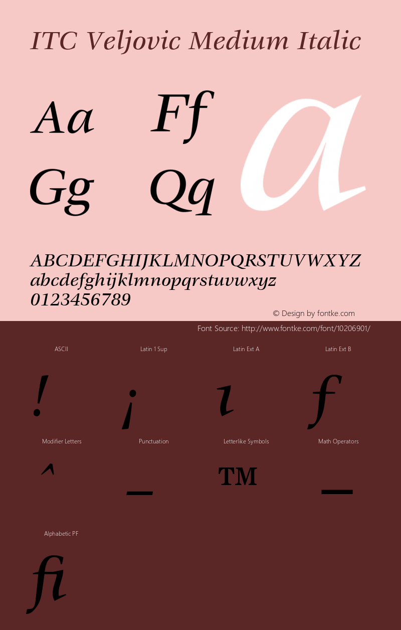 ITC Veljovic Medium Italic 001.001 Font Sample