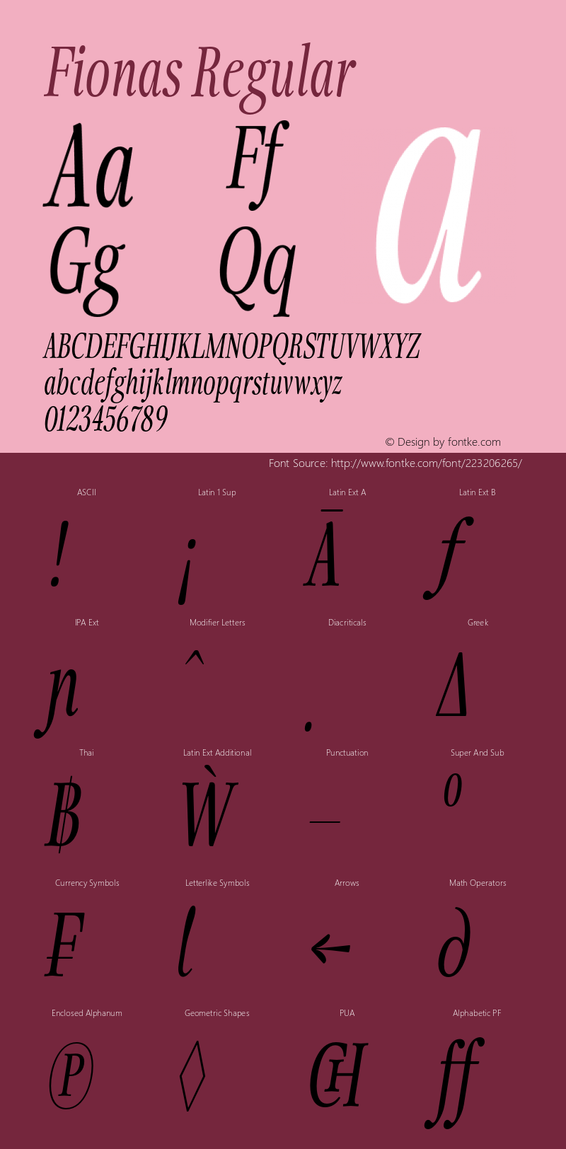 Fionas W05 SemiBold Italic Version 1.00图片样张