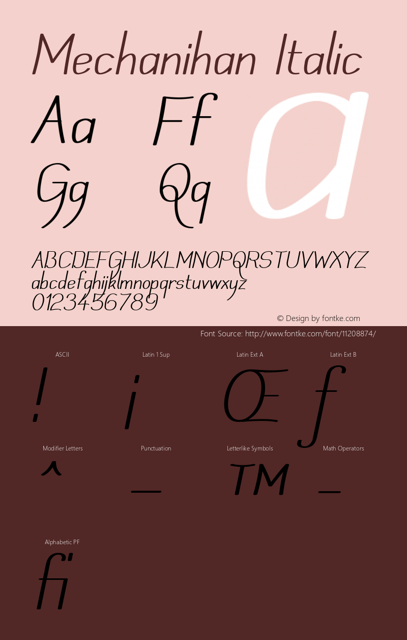 Mechanihan Italic Version 001.000 Font Sample