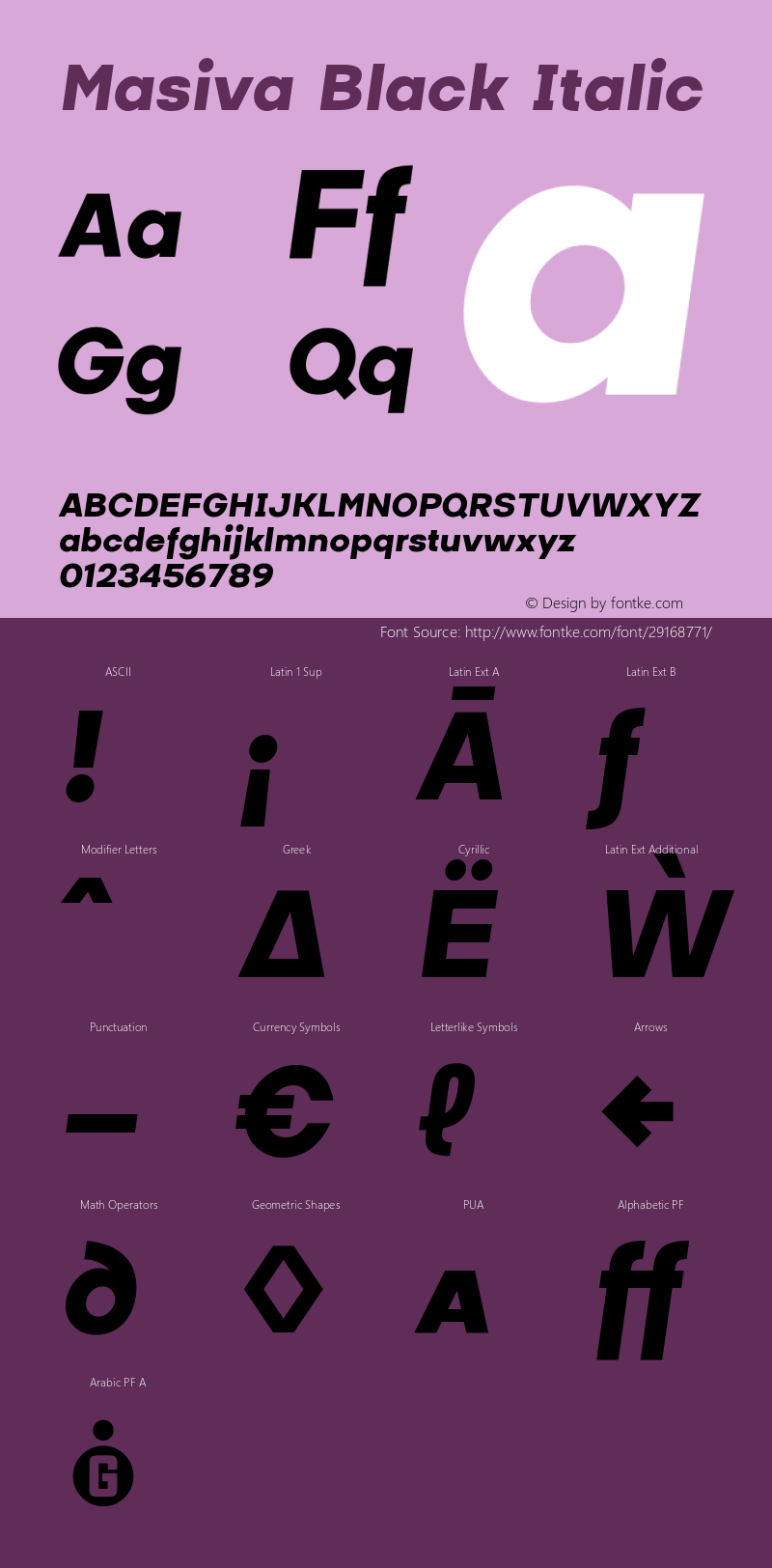 Masiva Black Italic Version 001.001 ;YWFTv17 Font Sample