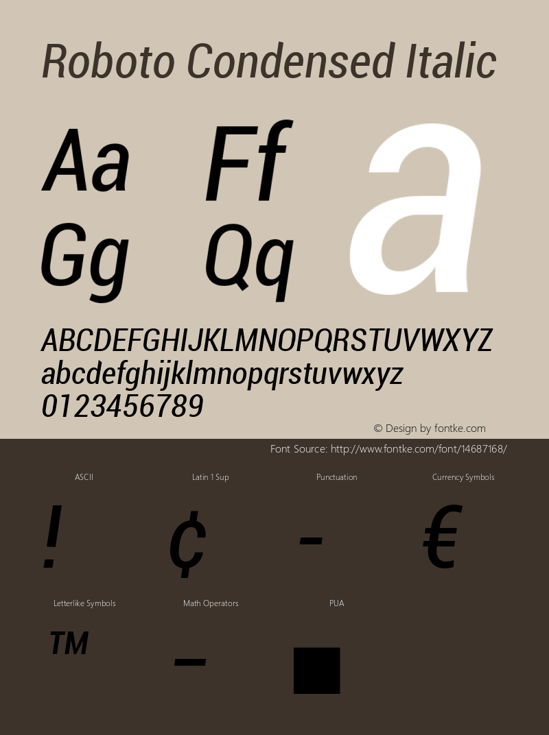 Roboto Condensed Italic Version 1.00000; 2011 Font Sample