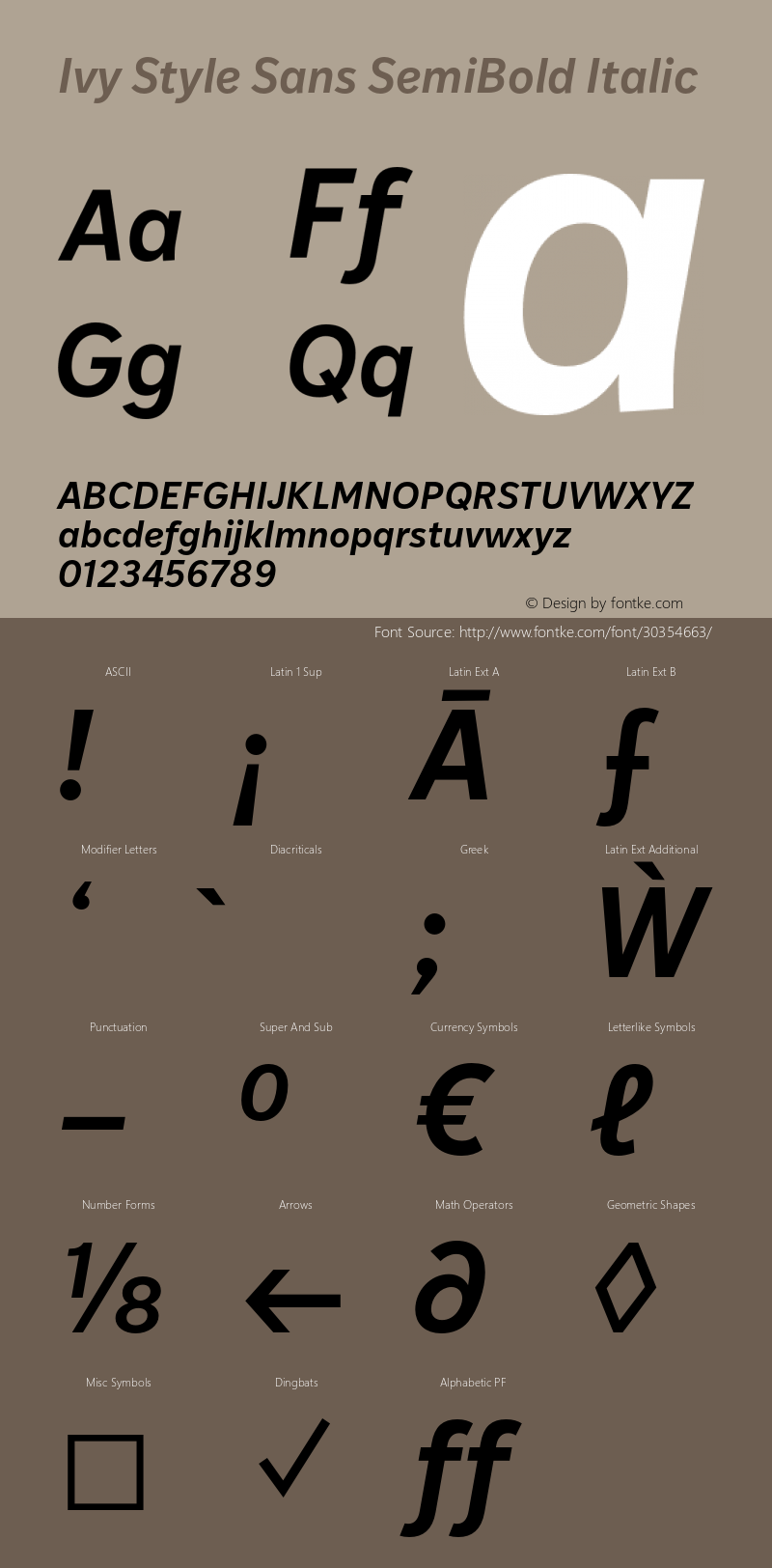 IvyStyleSans-SemiBoldItalic Version 1.002; build 0017 Font Sample