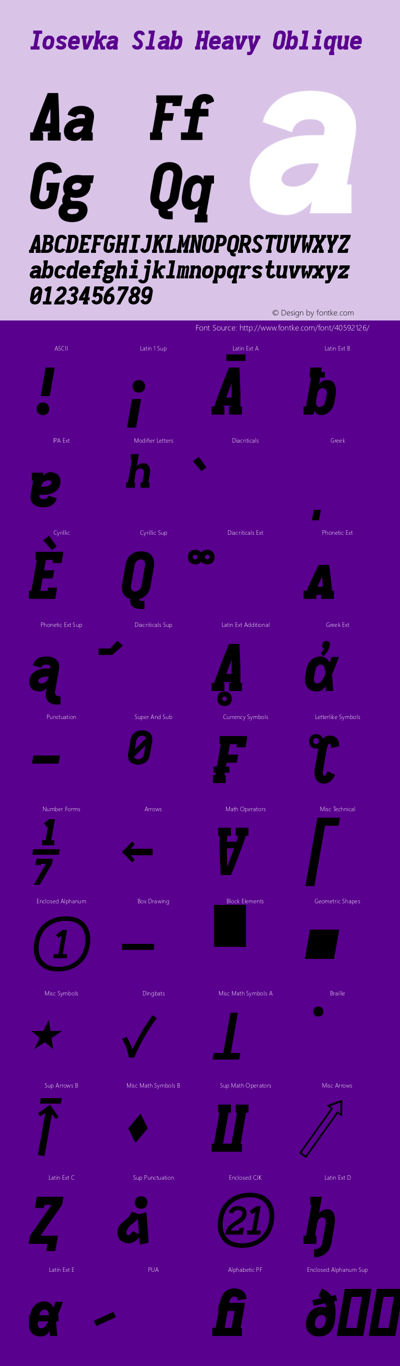 Iosevka Term Slab Heavy Oblique 2.3.0; ttfautohint (v1.8.3) Font Sample