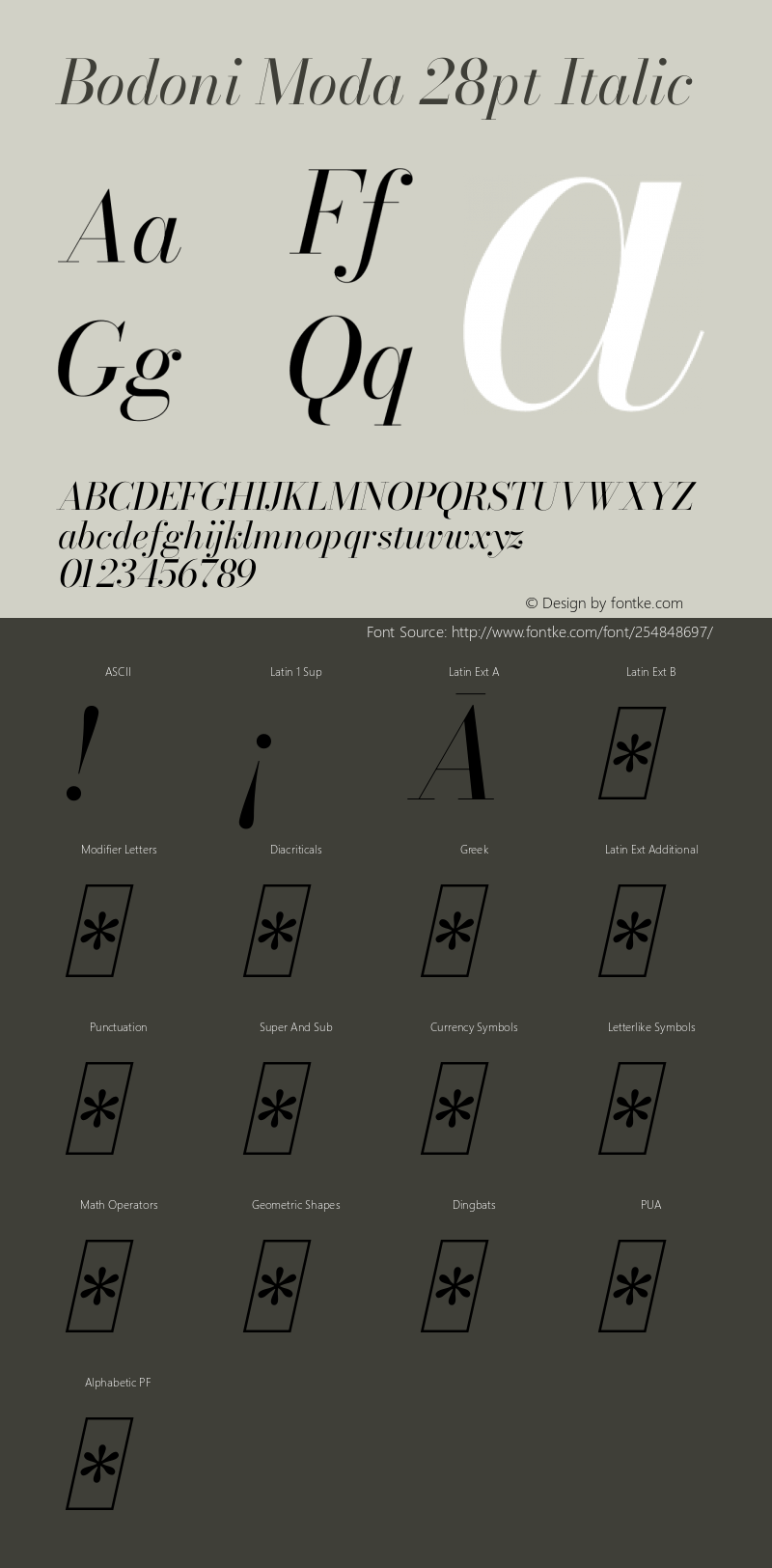 Bodoni Moda 28pt Italic Version 2.005图片样张