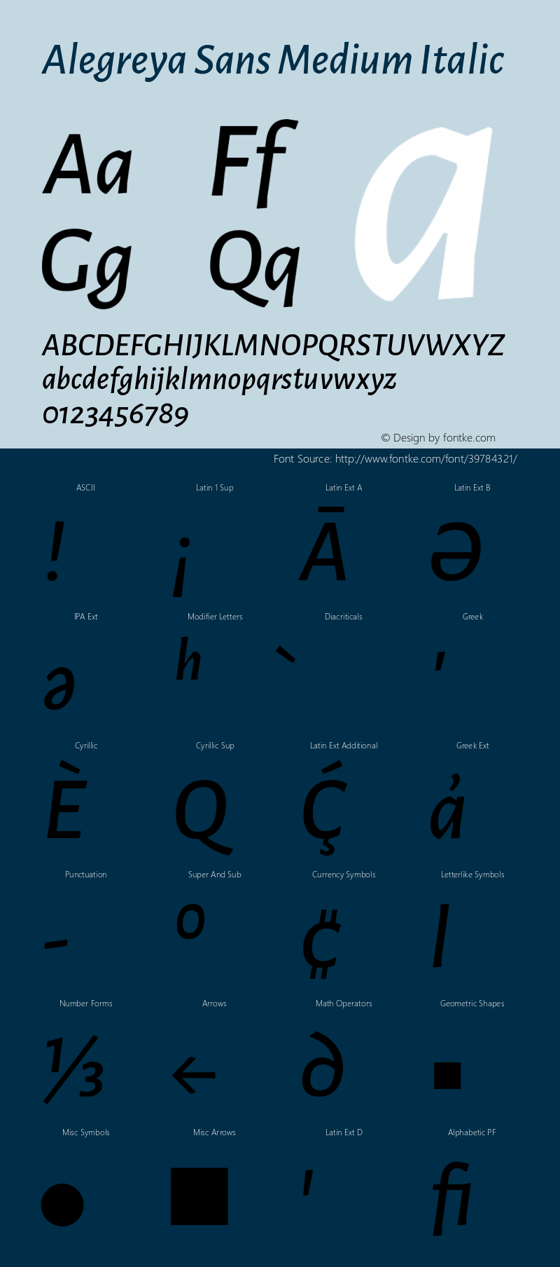 Alegreya Sans Medium Italic Version 2.004; ttfautohint (v1.6) Font Sample