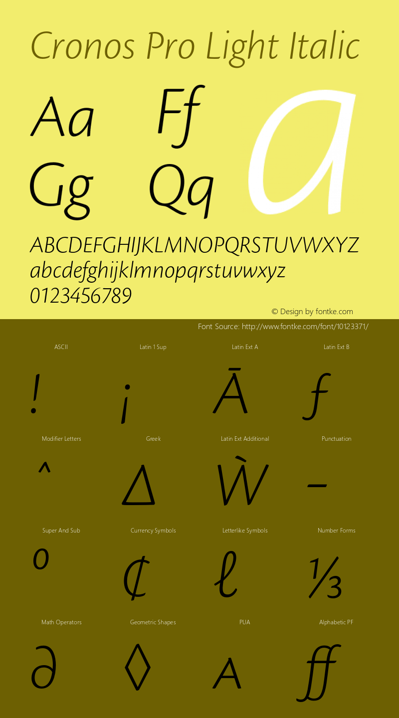 Cronos Pro Light Italic OTF 1.008;PS 001.000;Core 1.0.31;makeotf.lib1.4.1585 Font Sample