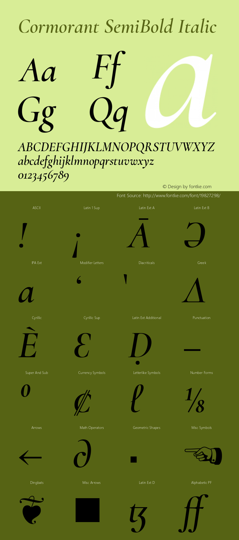Cormorant SemiBold Italic Version 3.301 Font Sample