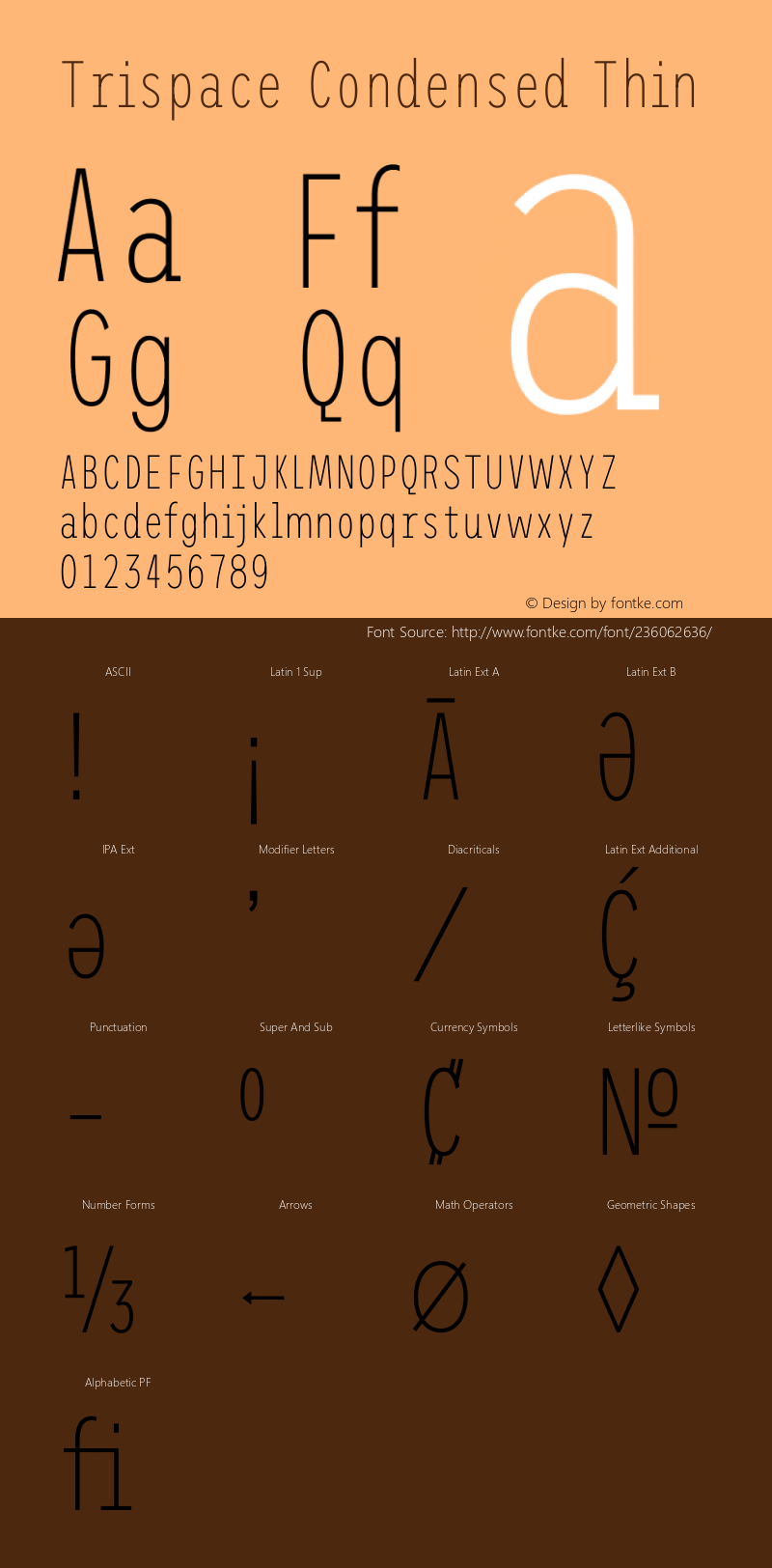 Trispace Condensed Thin Version 1.210图片样张