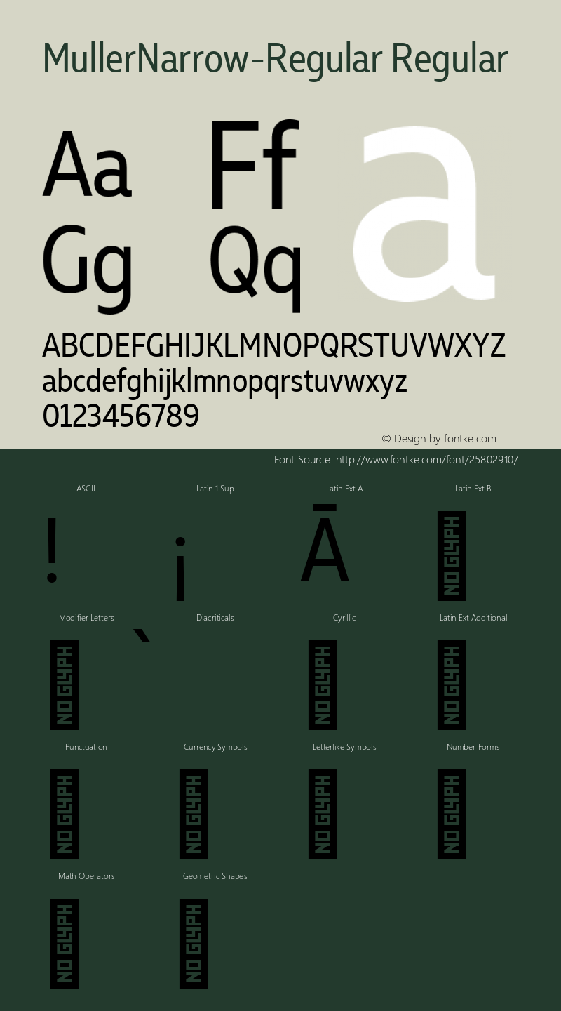 Muller Narrow Regular Version 1.00 Font Sample