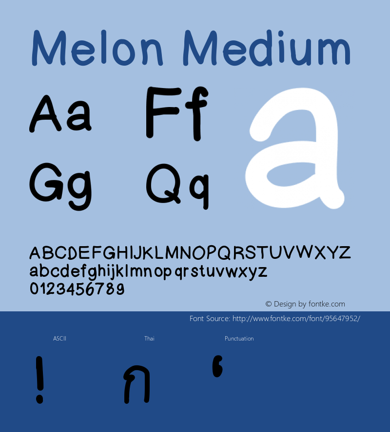 Melon Version 001.000 Font Sample