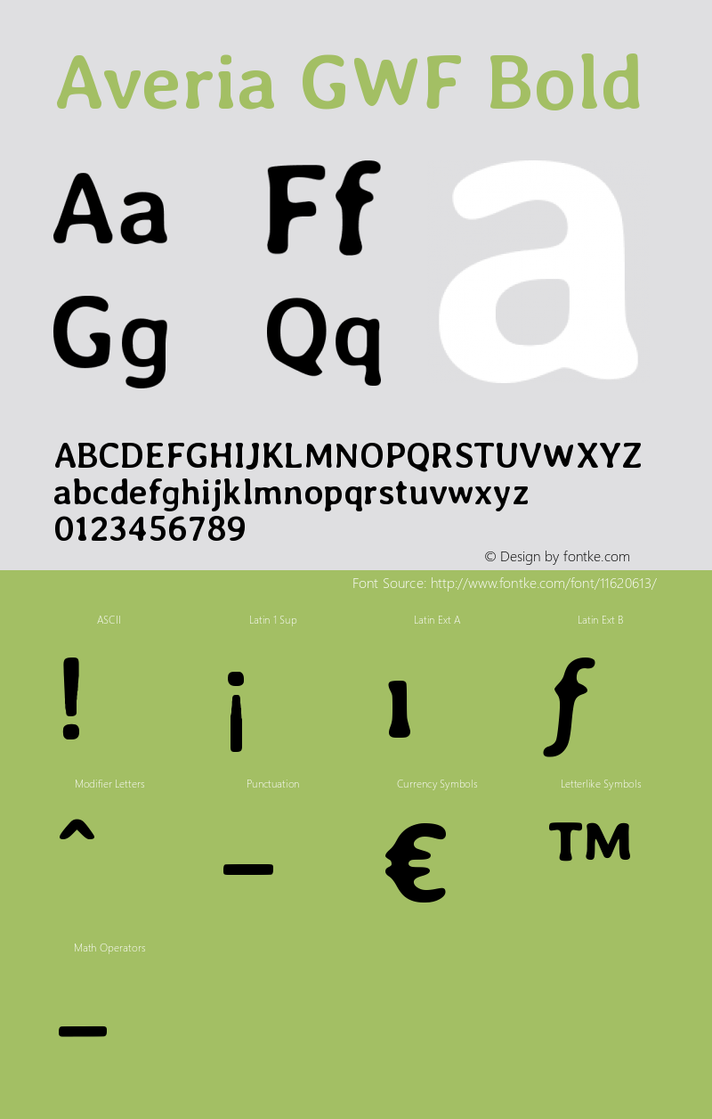 Averia GWF Bold Version 1.0 Font Sample