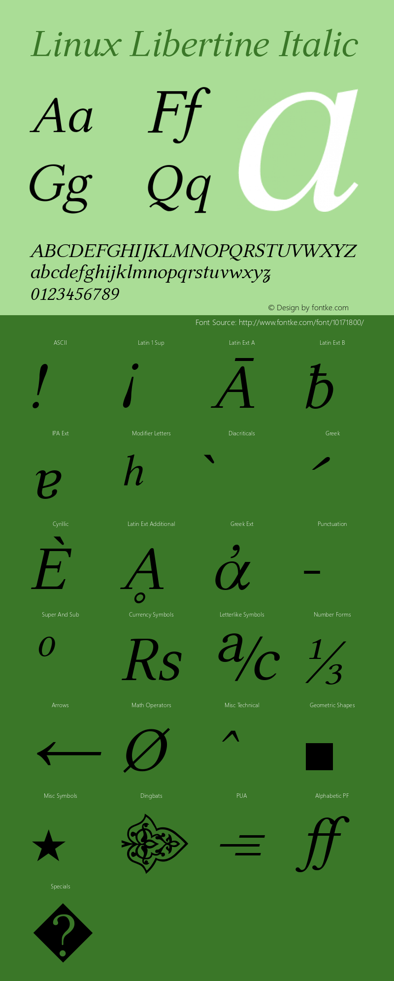 Linux Libertine Italic Version 2.1.0 Font Sample