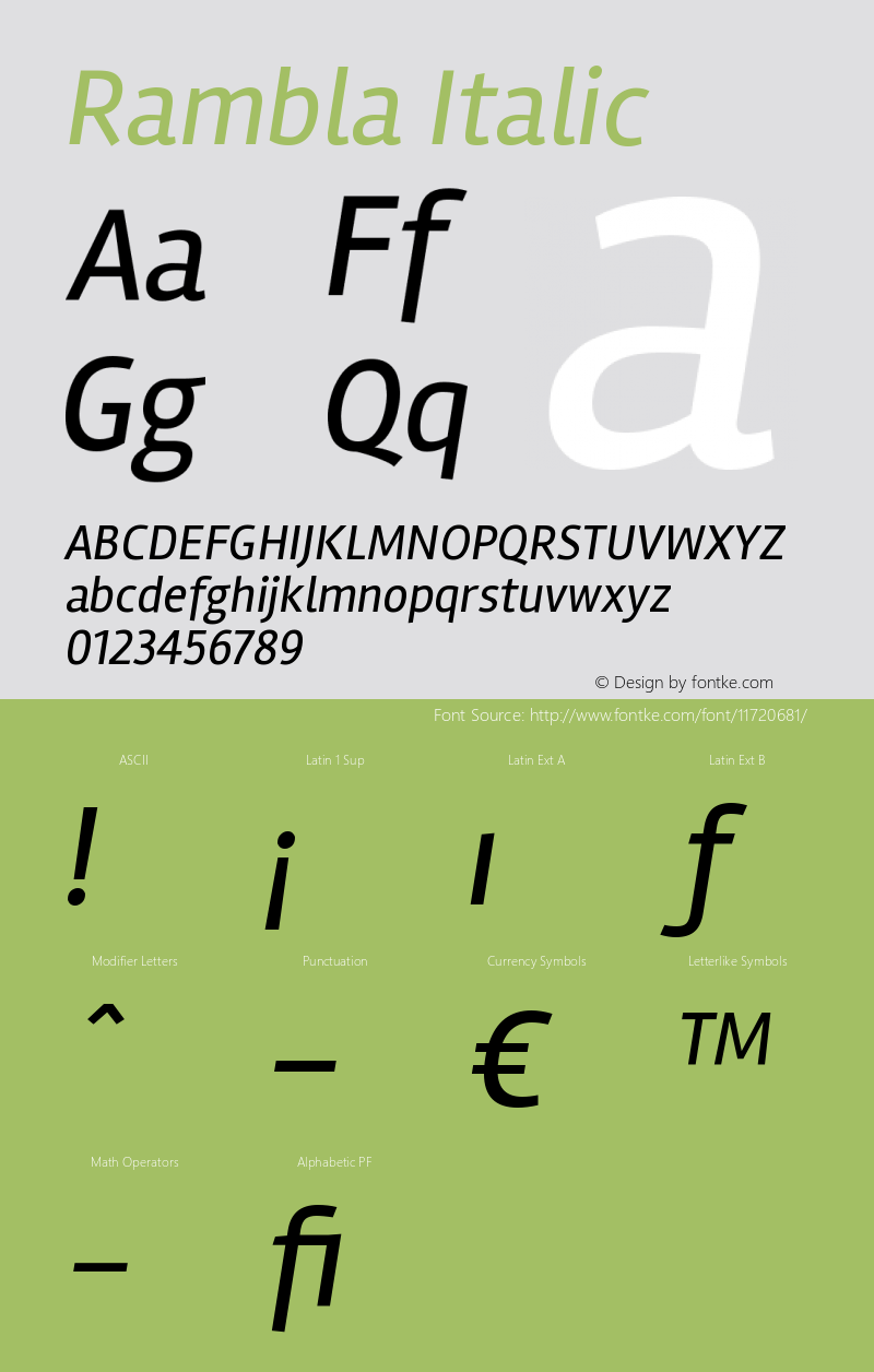 Rambla Italic Version 1.001 Font Sample