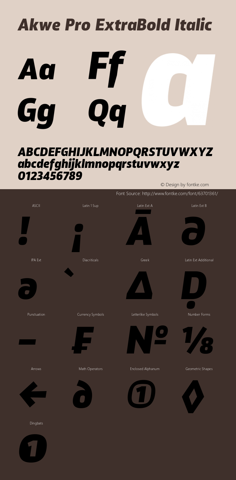 Akwe Pro ExtraBold Italic Version 1.000;PS 001.000;hotconv 1.0.88;makeotf.lib2.5.64775 Font Sample