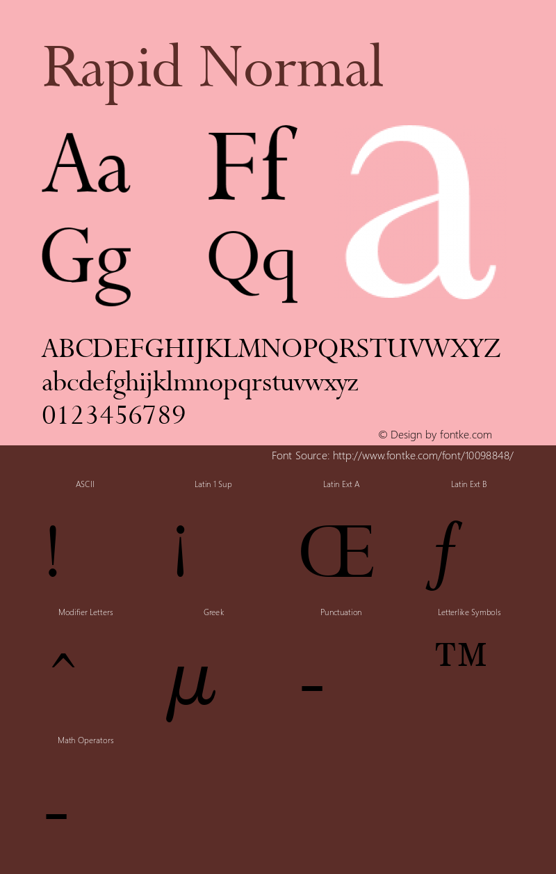 Rapid Normal Altsys Fontographer 4.1 1/9/95 Font Sample