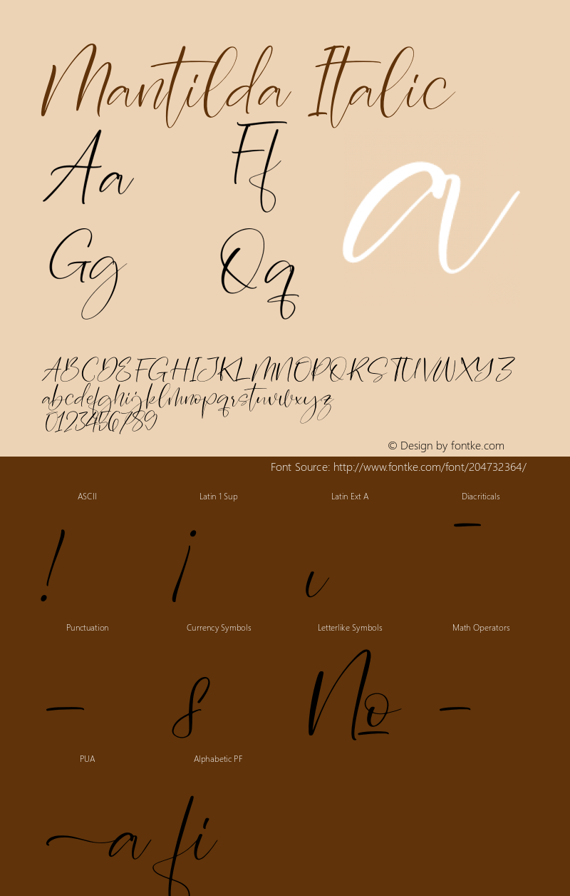 Mantilda Italic Version 1.00;October 24, 2021;FontCreator 13.0.0.2683 64-bit图片样张