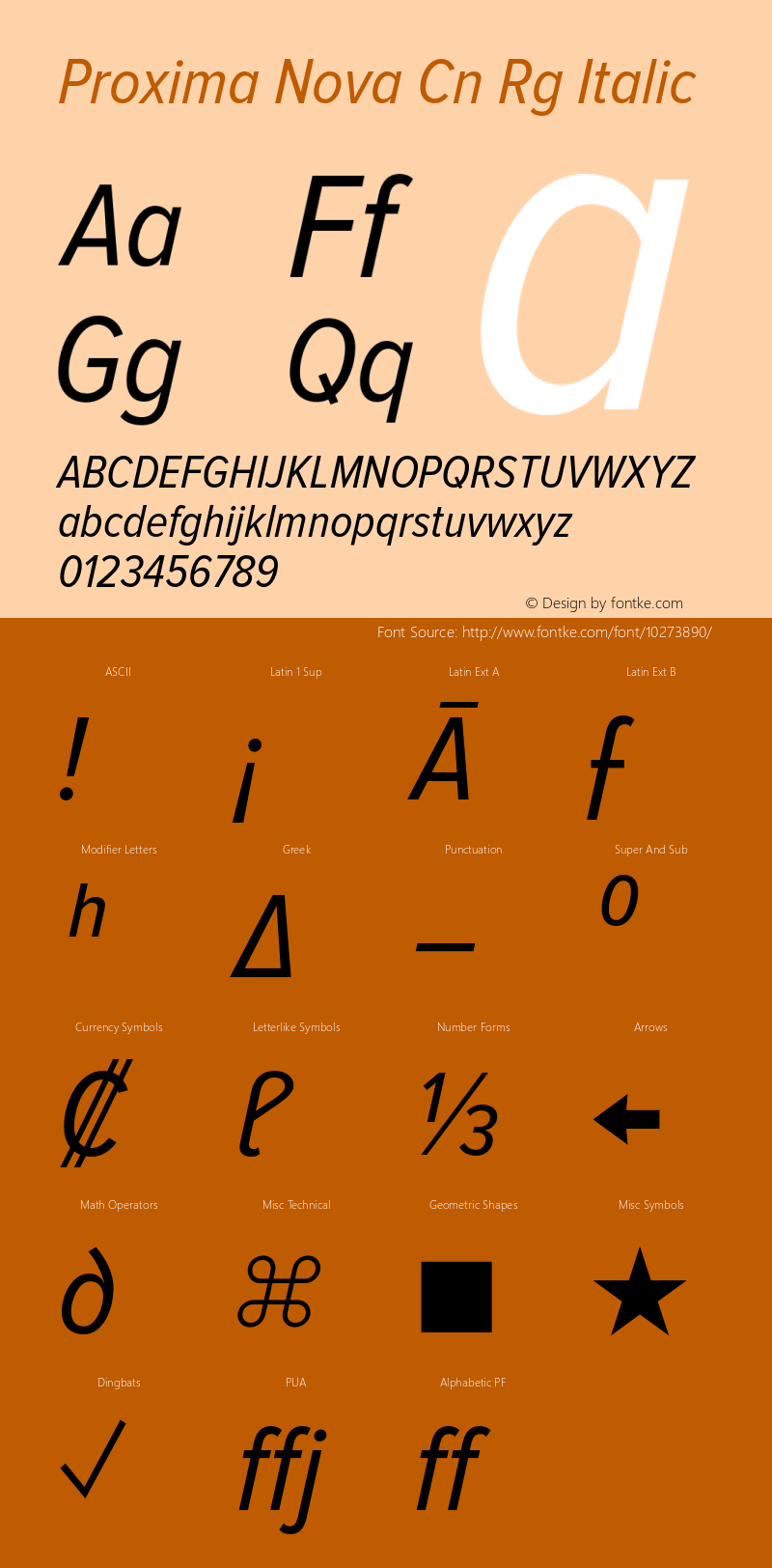 Proxima Nova Cn Rg Italic Version 1.101;PS 001.001;hotconv 1.0.38 Font Sample