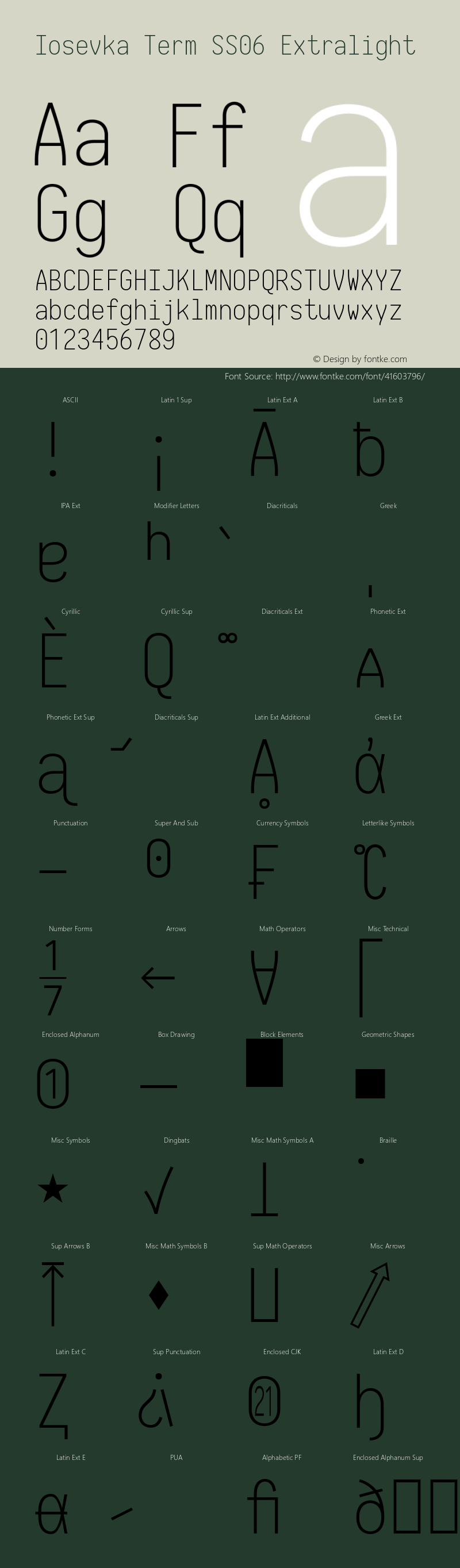 Iosevka Term SS06 Extralight 2.3.1; ttfautohint (v1.8.3) Font Sample