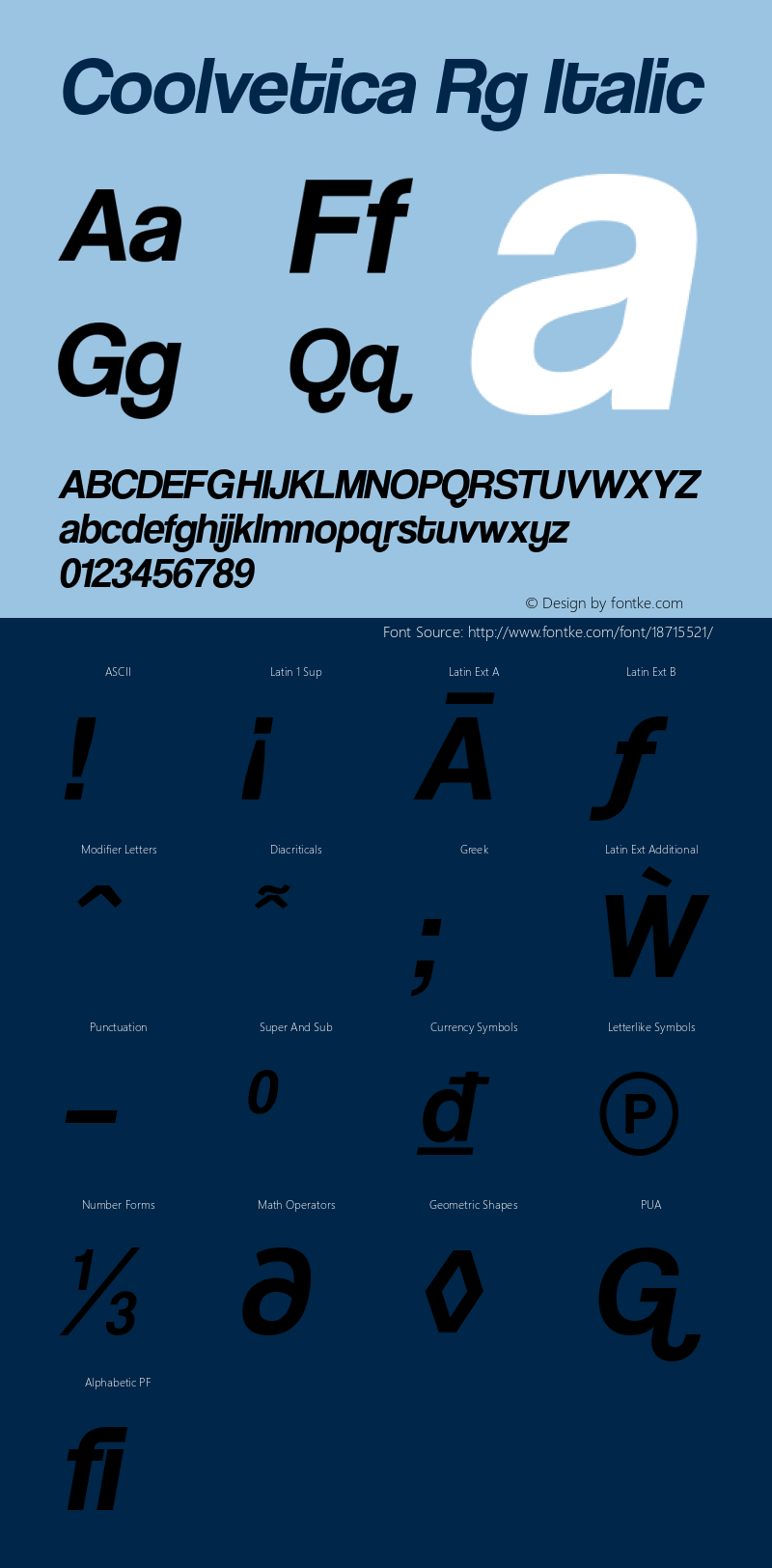 Coolvetica Rg Italic Version 4.200 Font Sample