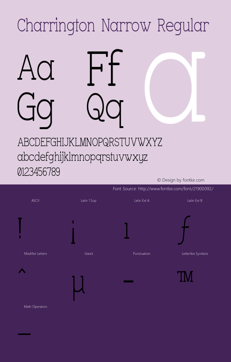 Charrington Narrow 1.0 Font Sample