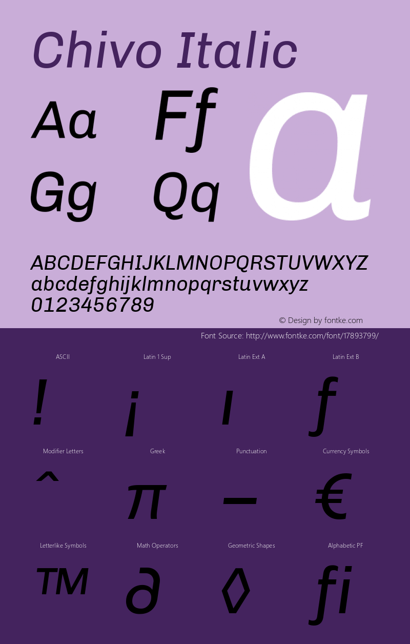 Chivo Italic Version 1.000 Font Sample