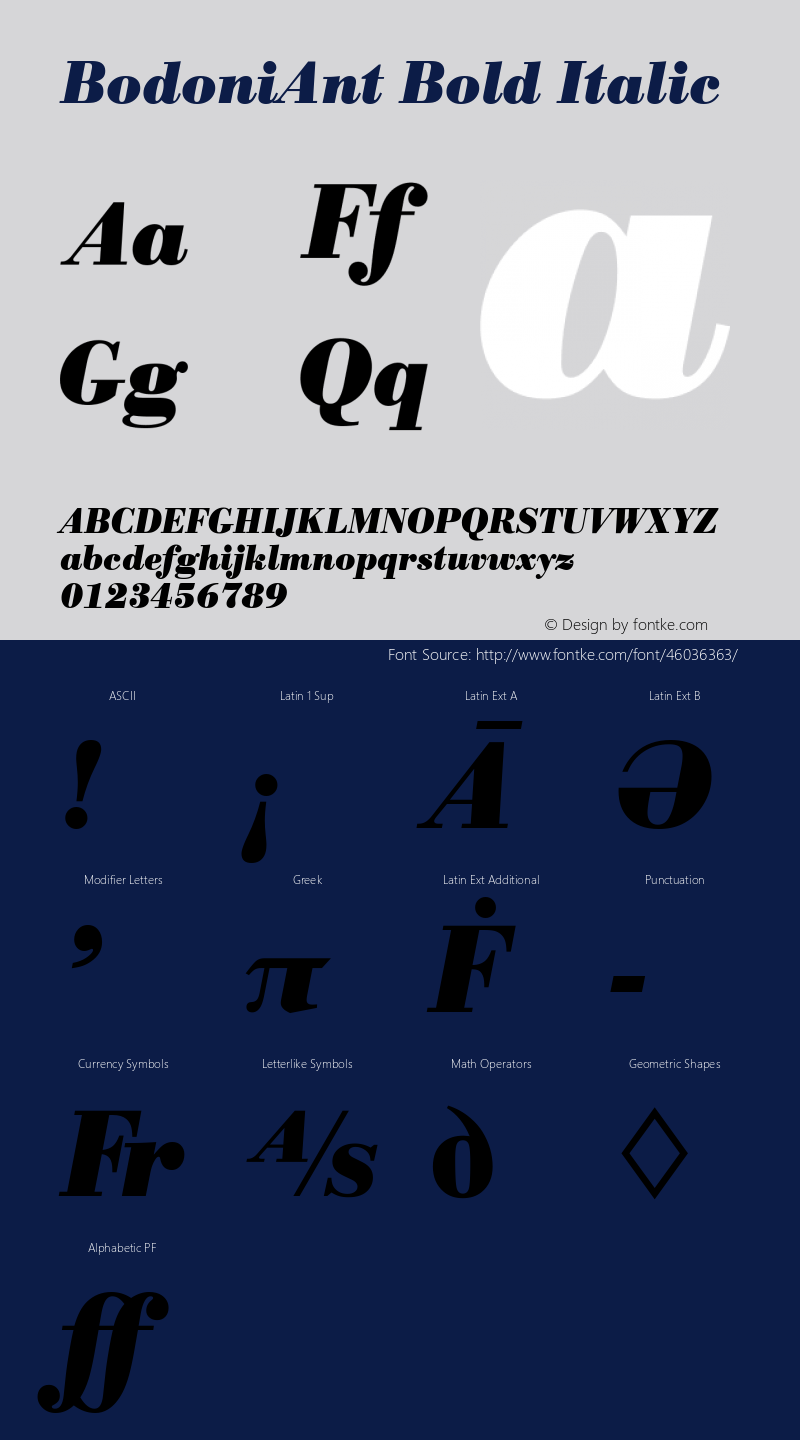 BodoniAnt Bold Italic Version 1.00 Font Sample