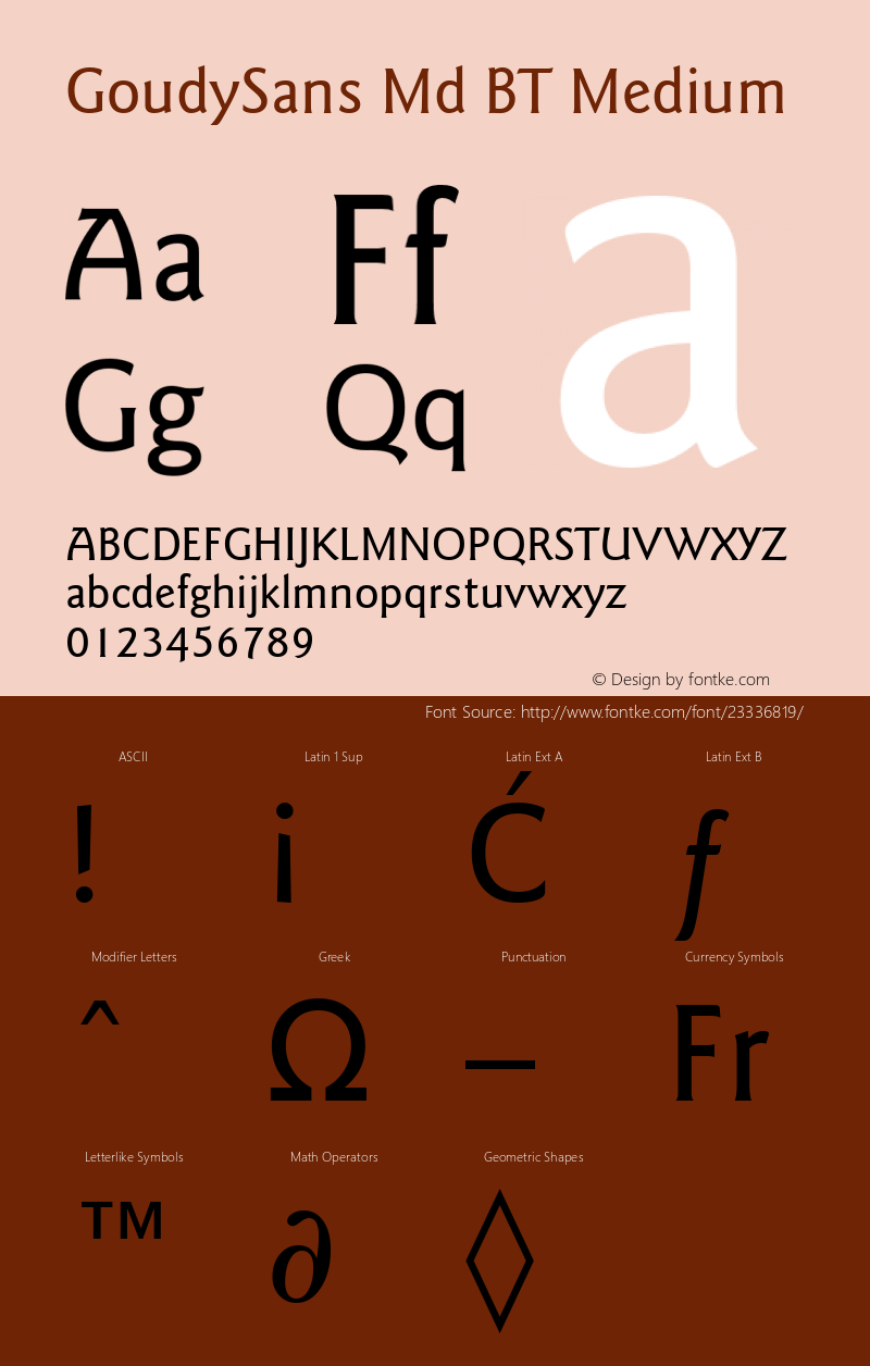 Goudy Sans Medium BT Version 2.1 Font Sample