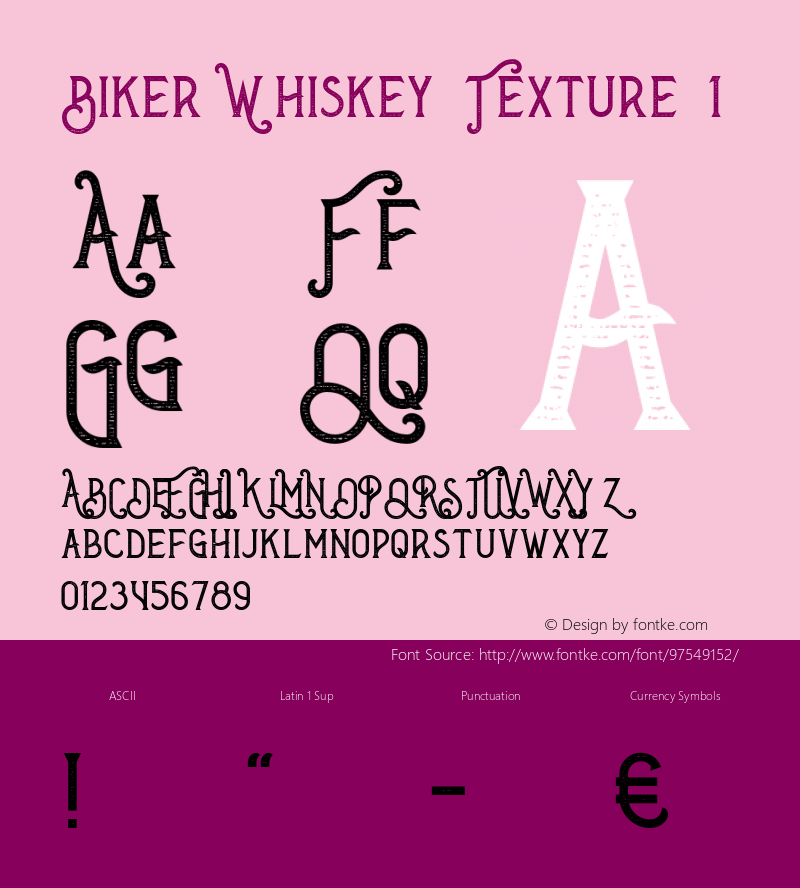 Biker Whiskey Texture 1 1.00 Font Sample